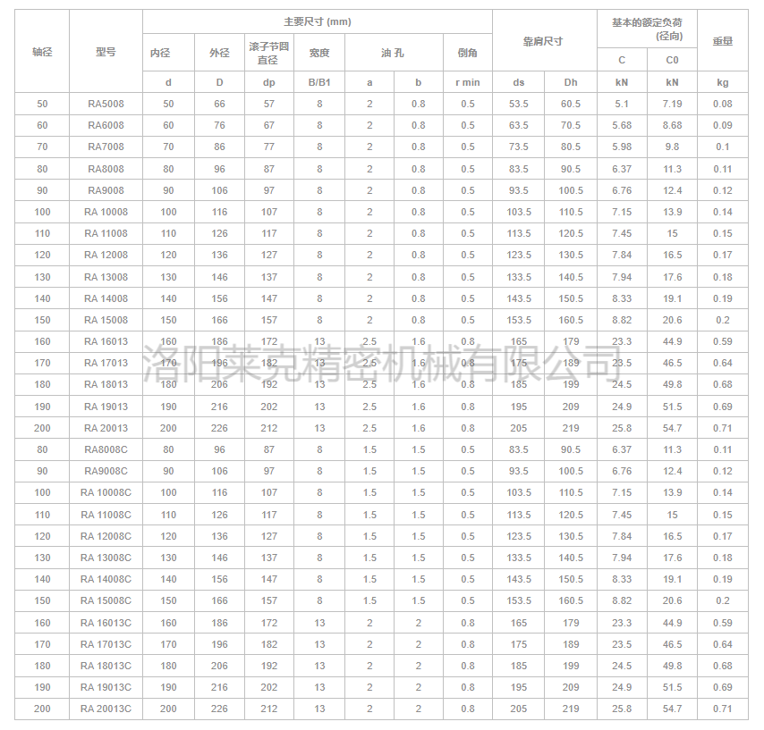 微信截图_20220802125543(1).png