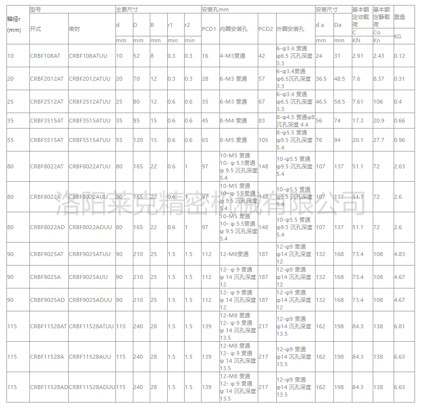 微信截图_20220802180015(1).png