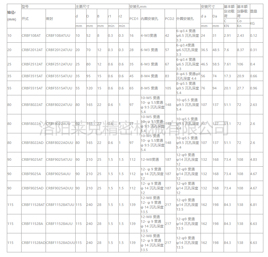 微信截图_20220906131645(1).png